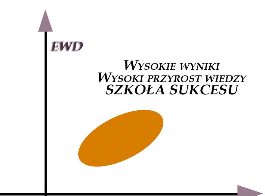 ewd_wzjasnienia
